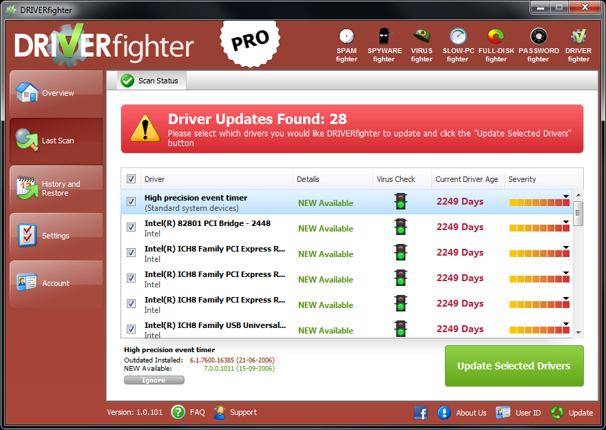 Sit back and relax, DRIVERfighter will download and install updated 