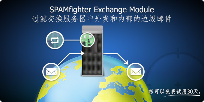 SPAMfighter Exchange Module过滤交换服务器中外发和内部的垃圾邮件