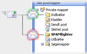 Automatisk spamfiltrering