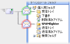 チュートリアル：自動フィルタ機能