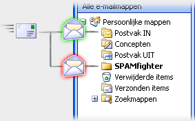 Automatische filtering