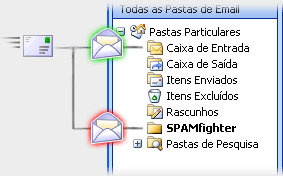 Explicação sobre Auto-Filtragem