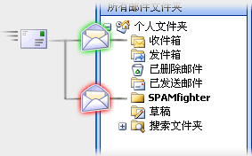 有关自动过滤的教程