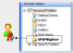 <strong>SPAMfighter Pro-Profesional tool untuk memindah spam.</strong>