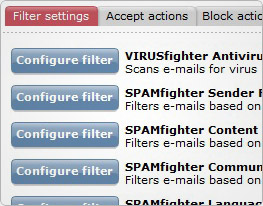Improved email security