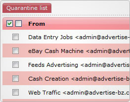 Instant spam and Phishing protection