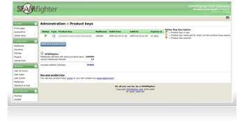 Screenshots of  SPAMfighter Mail Gateway (SMG) - You can enlarge the image by clicking on it.                 