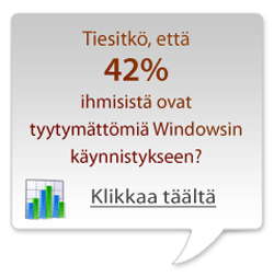 Tutkimus hitaasta tietokoneesta