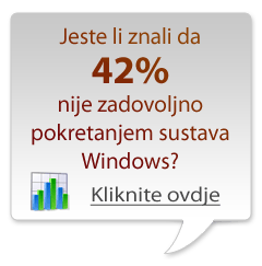 Anketa o sporim osobnim računalima