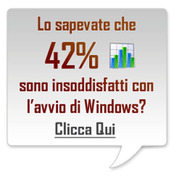 Indagine su Slow PC