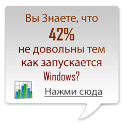 Опросник о Медленно работающих ПК
