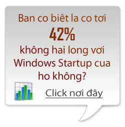 Sự nghiên cứu chung về các Slow PC