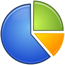 Statistik