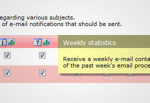 SPAMfighter Hosted Mail Gateway cũng công hiến biên bản,để các quản lý có thể xem lại những thống kê mà đã được kê lên,coi bao nhiêu mails đã được lọc,bao nhiêu thư mục hoạt động và vân vân..