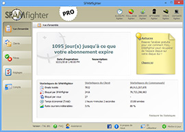 Voyez en direct les statistiques du courrier indésirable que SPAMfighter a retiré.