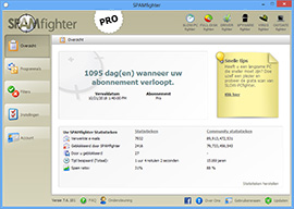 Bekijk de statistieken van door SPAMfighter verwijderde spam.